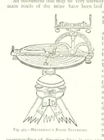An illustration from The Colliery Manager's Handbook ... Fourth edition, revised and enlarged (1898)