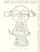 An illustration from The Colliery Manager's Handbook ... Fourth edition, revised and enlarged (1898)