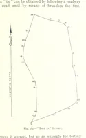 An illustration from The Colliery Manager's Handbook ... Fourth edition, revised and enlarged (1898)