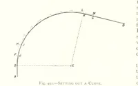 An illustration from The Colliery Manager's Handbook ... Fourth edition, revised and enlarged (1898)