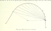 An illustration from The Colliery Manager's Handbook ... Fourth edition, revised and enlarged (1898)
