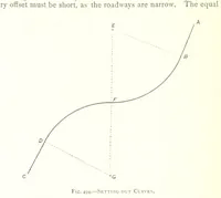 An illustration from The Colliery Manager's Handbook ... Fourth edition, revised and enlarged (1898)