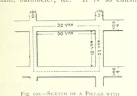 An illustration from The Colliery Manager's Handbook ... Fourth edition, revised and enlarged (1898)
