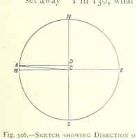 An illustration from The Colliery Manager's Handbook ... Fourth edition, revised and enlarged (1898)
