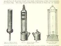 An illustration from The Colliery Manager's Handbook ... Fourth edition, revised and enlarged (1898)