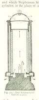 An illustration from The Colliery Manager's Handbook ... Fourth edition, revised and enlarged (1898)