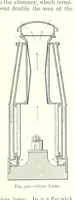 An illustration from The Colliery Manager's Handbook ... Fourth edition, revised and enlarged (1898)