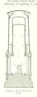 An illustration from The Colliery Manager's Handbook ... Fourth edition, revised and enlarged (1898)