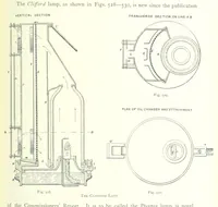An illustration from The Colliery Manager's Handbook ... Fourth edition, revised and enlarged (1898)