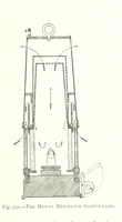 An illustration from The Colliery Manager's Handbook ... Fourth edition, revised and enlarged (1898)