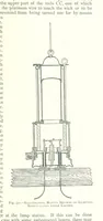 An illustration from The Colliery Manager's Handbook ... Fourth edition, revised and enlarged (1898)