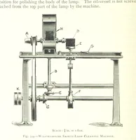 An illustration from The Colliery Manager's Handbook ... Fourth edition, revised and enlarged (1898)