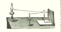 An illustration from The Colliery Manager's Handbook ... Fourth edition, revised and enlarged (1898)