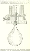 An illustration from The Colliery Manager's Handbook ... Fourth edition, revised and enlarged (1898)