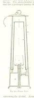 An illustration from The Colliery Manager's Handbook ... Fourth edition, revised and enlarged (1898)