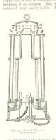 An illustration from The Colliery Manager's Handbook ... Fourth edition, revised and enlarged (1898)