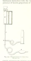 An illustration from The Colliery Manager's Handbook ... Fourth edition, revised and enlarged (1898)