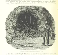 An illustration from The Colliery Manager's Handbook ... Fourth edition, revised and enlarged (1898)