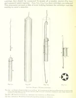 An illustration from The Colliery Manager's Handbook ... Fourth edition, revised and enlarged (1898)