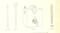 An illustration from The Colliery Manager's Handbook ... Fourth edition, revised and enlarged (1898)
