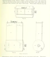 An illustration from The Colliery Manager's Handbook ... Fourth edition, revised and enlarged (1898)