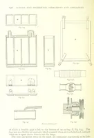 An illustration from The Colliery Manager's Handbook ... Fourth edition, revised and enlarged (1898)