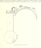 An illustration from The Colliery Manager's Handbook ... Fourth edition, revised and enlarged (1898)
