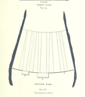 An illustration from The Colliery Manager's Handbook ... Fourth edition, revised and enlarged (1898)