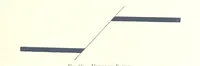 An illustration from The Colliery Manager's Handbook ... Fourth edition, revised and enlarged (1898)