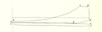 An illustration from The Colliery Manager's Handbook ... Fourth edition, revised and enlarged (1898)