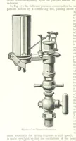An illustration from The Colliery Manager's Handbook ... Fourth edition, revised and enlarged (1898)