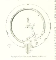 An illustration from The Colliery Manager's Handbook ... Fourth edition, revised and enlarged (1898)