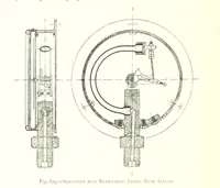 An illustration from The Colliery Manager's Handbook ... Fourth edition, revised and enlarged (1898)