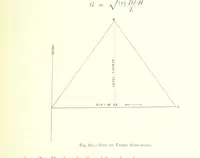 An illustration from The Colliery Manager's Handbook ... Fourth edition, revised and enlarged (1898)