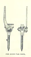 An illustration from The Colliery Manager's Handbook ... Fourth edition, revised and enlarged (1898)