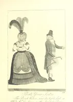 Picture 88 of 194 from A series of original Portraits and Caricature Etchings by ... J. Kay; ... with biographical sketches and illustrative anecdotes. [Edited by H. P (1877), leaf 445
