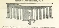 An illustration from Pawson and Brailsford's Illustrated Guide to Sheffield and neighbourhood, etc (1862)