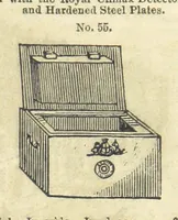An illustration from Pawson and Brailsford's Illustrated Guide to Sheffield and neighbourhood, etc (1862)