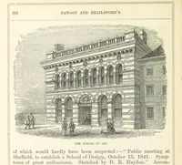An illustration from Pawson and Brailsford's Illustrated Guide to Sheffield and neighbourhood, etc (1862)