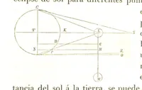 Picture 24 of 27 from Geografía del Perú, obra póstuma D. D. M. P. S., corregida y aumentada por ... M. F. Paz Soldan. (Compendio de geografía matemática, física y política.) L.P (1862), leaf 105