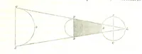 An illustration from Geografía del Perú, obra póstuma D. D. M. P. S., corregida y aumentada por ... M. F. Paz Soldan. (Compendio de geografía matemática, física y política.) L.P (1862)