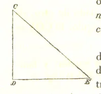 An illustration from Geografía del Perú, obra póstuma D. D. M. P. S., corregida y aumentada por ... M. F. Paz Soldan. (Compendio de geografía matemática, física y política.) L.P (1862)