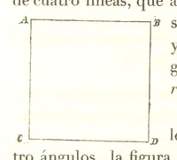 Picture 5 of 27 from Geografía del Perú, obra póstuma D. D. M. P. S., corregida y aumentada por ... M. F. Paz Soldan. (Compendio de geografía matemática, física y política.) L.P (1862), leaf 18