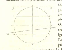An illustration from Geografía del Perú, obra póstuma D. D. M. P. S., corregida y aumentada por ... M. F. Paz Soldan. (Compendio de geografía matemática, física y política.) L.P (1862)