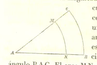 Picture 10 of 27 from Geografía del Perú, obra póstuma D. D. M. P. S., corregida y aumentada por ... M. F. Paz Soldan. (Compendio de geografía matemática, física y política.) L.P (1862), leaf 20