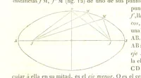 Picture 11 of 27 from Geografía del Perú, obra póstuma D. D. M. P. S., corregida y aumentada por ... M. F. Paz Soldan. (Compendio de geografía matemática, física y política.) L.P (1862), leaf 25