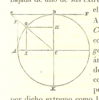 Picture 12 of 27 from Geografía del Perú, obra póstuma D. D. M. P. S., corregida y aumentada por ... M. F. Paz Soldan. (Compendio de geografía matemática, física y política.) L.P (1862), leaf 26