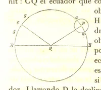 Picture 15 of 27 from Geografía del Perú, obra póstuma D. D. M. P. S., corregida y aumentada por ... M. F. Paz Soldan. (Compendio de geografía matemática, física y política.) L.P (1862), leaf 70