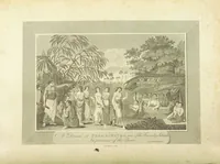 An illustration from The Voyages and Travels of Capt. Cook, Mungo Park, La Perouse, and others; ... with a ... geographical description of the World. Embellished with ... engravings and maps. (The World or the present state of the Universe. ... Vol. II.) (1808)