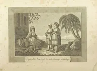 An illustration from The Voyages and Travels of Capt. Cook, Mungo Park, La Perouse, and others; ... with a ... geographical description of the World. Embellished with ... engravings and maps. (The World or the present state of the Universe. ... Vol. II.) (1808)